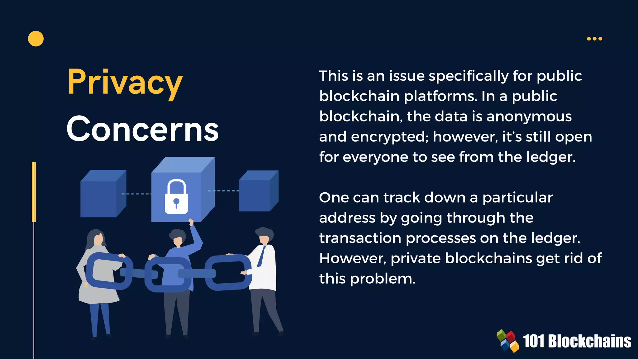Privacy
Concerns
This is an issue specifically for public
blockchain platforms. In a public
blockchain, the data is anonymous
and encrypted; however, it’s still open
for everyone to see from the ledger.
One can track down a particular
address by going through the
transaction processes on the ledger.
However, private blockchains get rid of
this problem.
 
