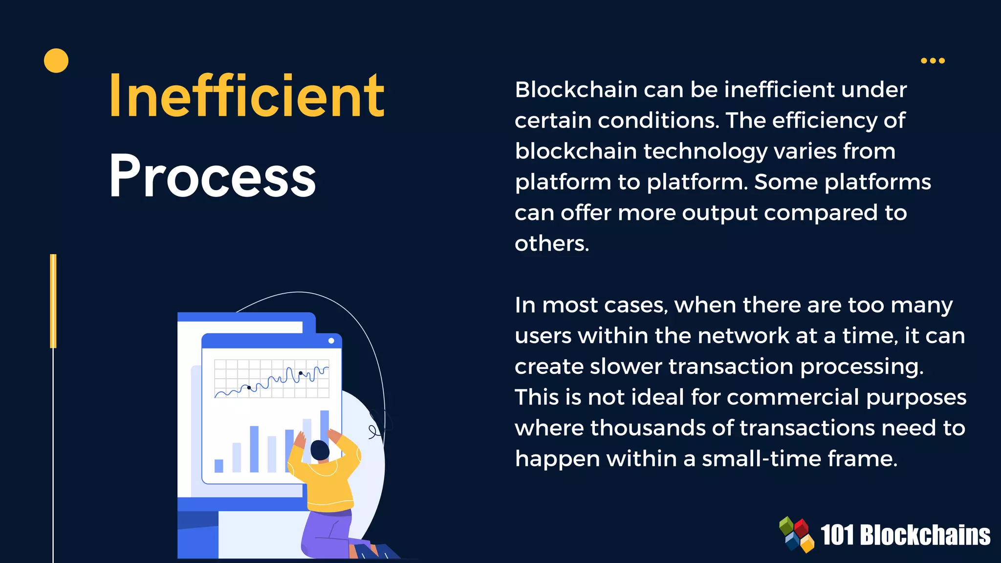 Inefficient
Process
Blockchain can be inefficient under
certain conditions. The efficiency of
blockchain technology varies from
platform to platform. Some platforms
can offer more output compared to
others.
In most cases, when there are too many
users within the network at a time, it can
create slower transaction processing.
This is not ideal for commercial purposes
where thousands of transactions need to
happen within a small-time frame.
 