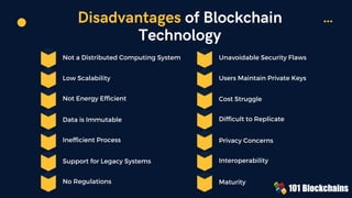 Disadvantages of Blockchain | PPT