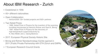 About IBM Research - Zurich
3
 Established in 1956
 45+ different nationalities
 Open Collaboration:
– Horizon2020: 50+ funded projects and 500+ partners
 Two Nobel Prizes:
– 1986: Nobel Prize in Physics for the invention of the scanning
tunneling microscope by Heinrich Rohrer and Gerd K. Binnig
– 1987: Nobel Prize in Physics for the discovery of
high-temperature superconductivity by
K. Alex Müller and J. Georg Bednorz
 2017: European Physical Society Historic Site
 Binnig and Rohrer Nanotechnology Centre opened in
2011 (Public Private Partnership with ETH Zürich and EMPA)
 7 European Research Council Grants
 