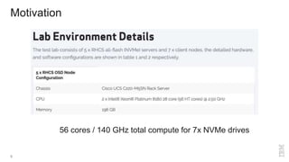 Motivation
8
56 cores / 140 GHz total compute for 7x NVMe drives
 