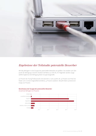 Ergebnisse der Teilstudie potenzielle Bewerber
Mit 684 Befragten ist die Gruppe der potenziellen Bewerber am größten. Sie standen zum Zeit-
punkt der Befragung in keinem direkten Verhältnis zur DIS AG. Im Folgenden werden ausge-
wählte Ergebnisse der Befragung dieser Gruppe dargestellt.

70 Prozent der Young Professionals sind zwischen 21 und 32 Jahre alt. 47 Prozent von ihnen be-
ﬁnden sich in einem Angestelltenverhältnis, 41 Prozent studieren. Aktuell Arbeit suchend sind
knapp vier Prozent.



Berufsstatus der Gruppe der potenziellen Bewerber
Anzahl der Befragten (in Prozent)

                 Schüler/in

   In beruﬂicher Ausbildung

                 Student/in

               Angestellte/r

              Selbstständig

 Arbeitslos / Arbeit suchend

                  Sonstiges
                               10 %           20 %           30 %           40 %            50 %




                                                                        DIS AG Studie Social Media @ HRM 8
 