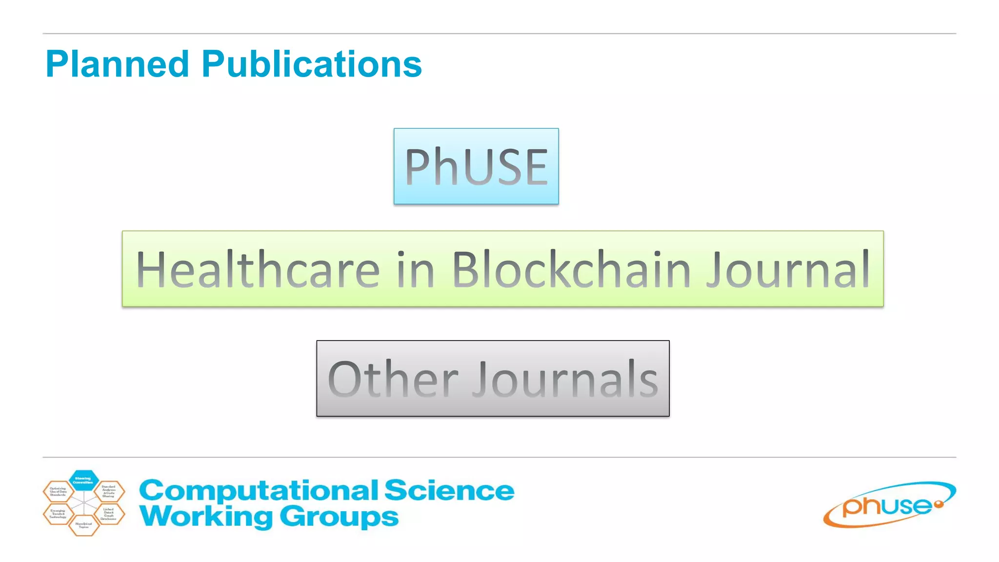 Planned Publications
 