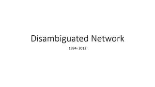 Disambiguated Network
1994- 2012
 