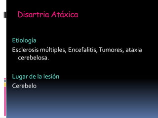 Disartria Atáxica
Etiología
Esclerosis múltiples, Encefalitis, Tumores, ataxia
cerebelosa.
Lugar de la lesión
Cerebelo

 