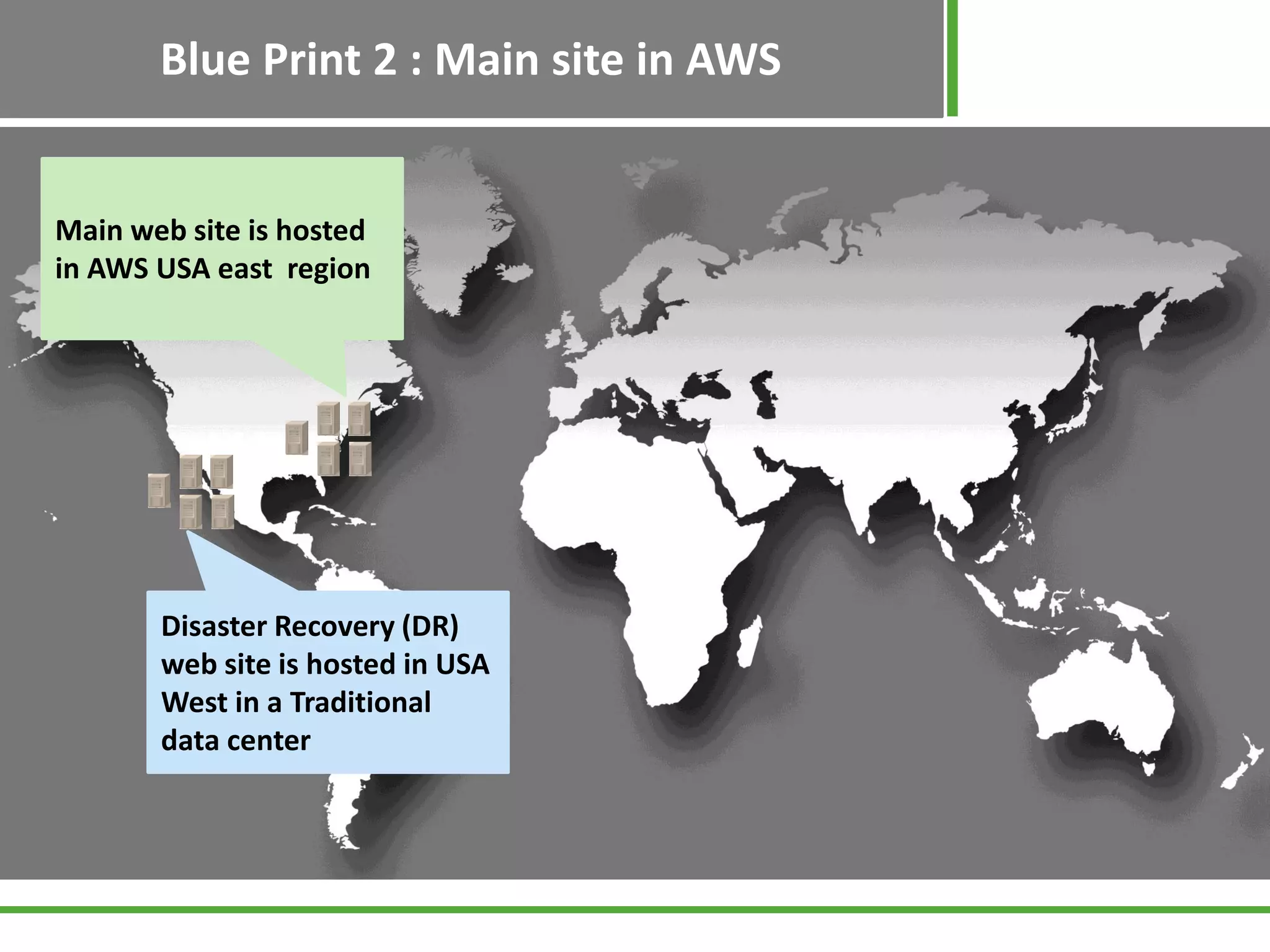 Blue Print 2 : Main site in AWS


Main web site is hosted
in AWS USA east region




       Disaster Recovery (DR)
       web site is hosted in USA
       West in a Traditional
       data center
 