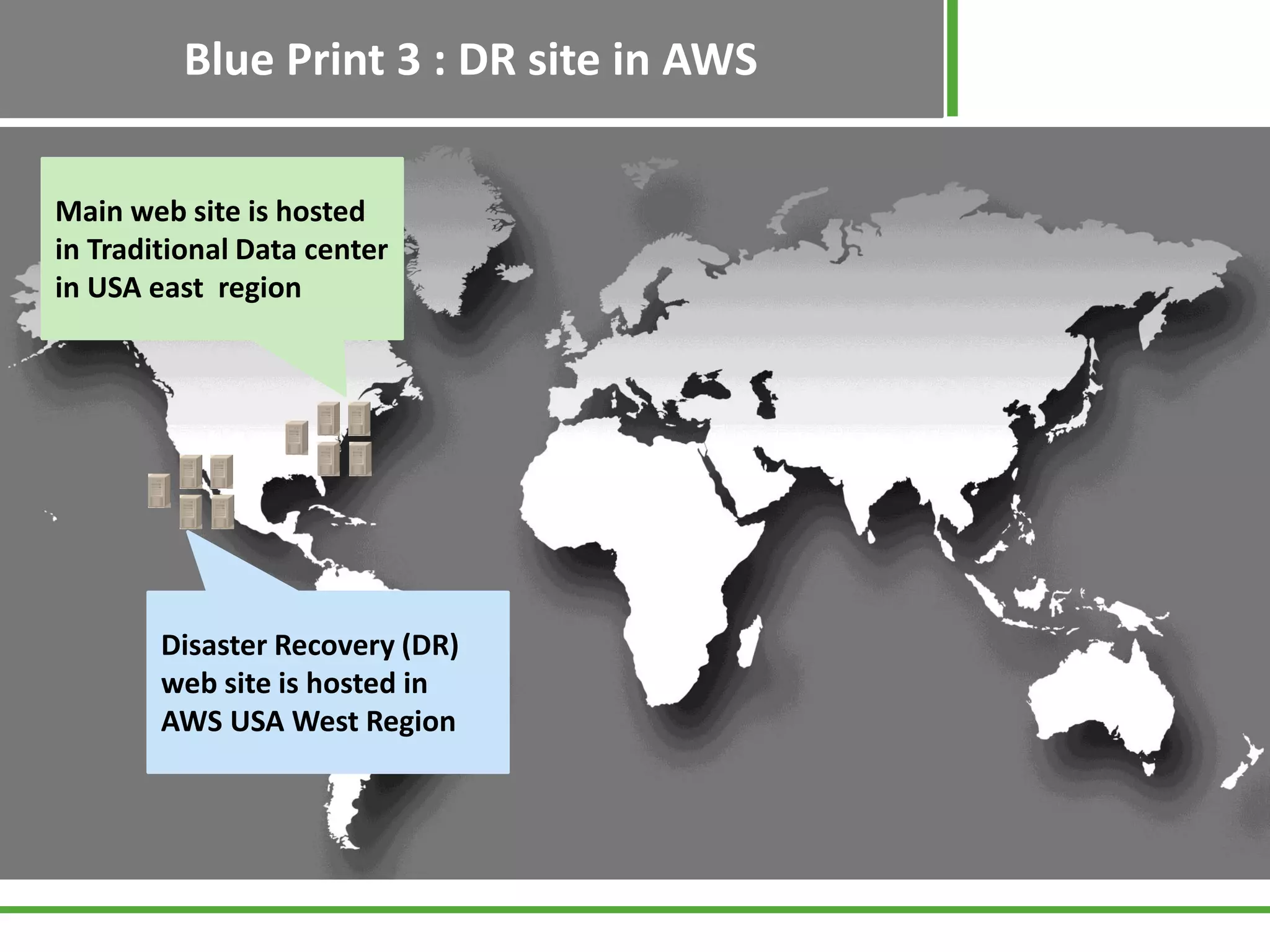 Blue Print 3 : DR site in AWS

Main web site is hosted
in Traditional Data center
in USA east region




        Disaster Recovery (DR)
        web site is hosted in
        AWS USA West Region
 