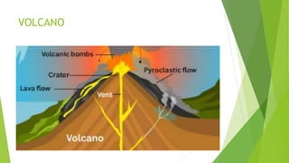 VOLCANO
 