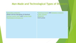 Man-Made and Technological Types of Disasters
•Hazardous materials
•Power service disruption & blackout
•Nuclear power plant and nuclear blast
•Radiological emergencies
•Chemical threat and biological weapons
•Cyber attacks
•Explosion
•Civil unrest
 
