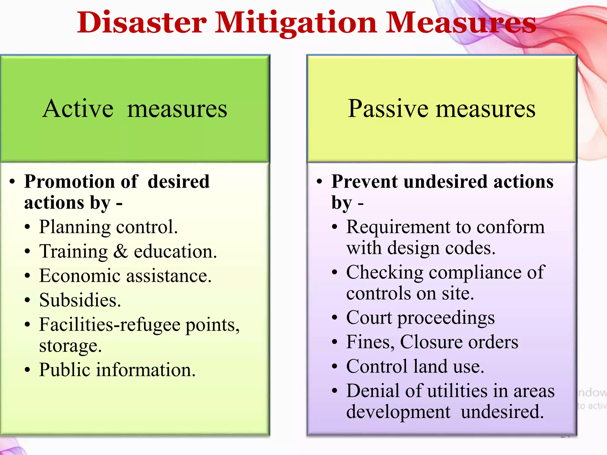 24
Active measures
• Promotion of desired
actions by -
• Planning control.
• Training & education.
• Economic assistance.
• Subsidies.
• Facilities-refugee points,
storage.
• Public information.
Passive measures
• Prevent undesired actions
by -
• Requirement to conform
with design codes.
• Checking compliance of
controls on site.
• Court proceedings
• Fines, Closure orders
• Control land use.
• Denial of utilities in areas
development undesired.
Disaster Mitigation Measures
 