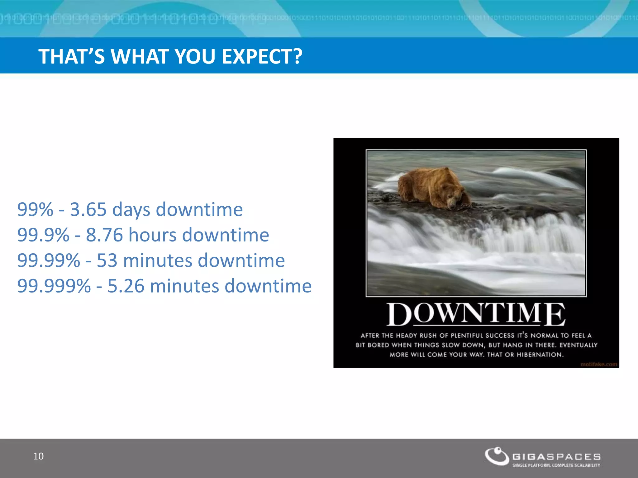 10
THAT’S WHAT YOU EXPECT?
99% - 3.65 days downtime
99.9% - 8.76 hours downtime
99.99% - 53 minutes downtime
99.999% - 5.26 minutes downtime
 