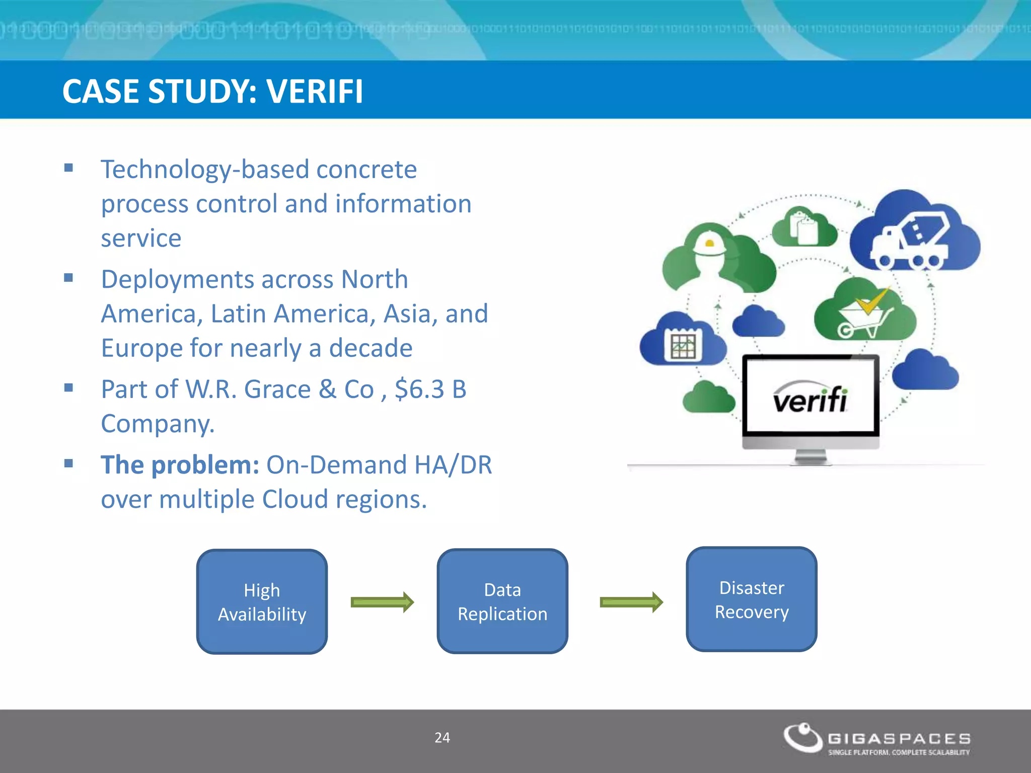  Technology-based concrete
process control and information
service
 Deployments across North
America, Latin America, Asia, and
Europe for nearly a decade
 Part of W.R. Grace & Co , $6.3 B
Company.
 The problem: On-Demand HA/DR
over multiple Cloud regions.
CASE STUDY: VERIFI
24
High
Availability
Data
Replication
Disaster
Recovery
 