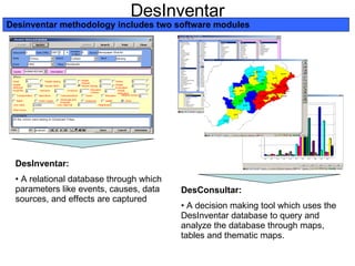DesInventar Desinventar methodology includes two software modules DesInventar: A relational database through which parameters like events, causes, data sources, and effects are captured DesConsultar: A decision making tool which uses the DesInventar database to query and analyze the database through maps, tables and thematic maps. 