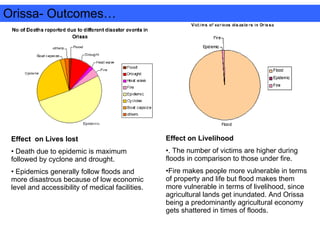 Orissa- Outcomes… Effect  on Lives lost Death due to epidemic is maximum followed by cyclone and drought. Epidemics generally follow floods and more disastrous because of low economic level and accessibility of medical facilities. Effect on Livelihood .  The number of victims are higher during floods in comparison to those under fire. Fire makes people more vulnerable in terms of property and life but flood makes them more vulnerable in terms of livelihood, since agricultural lands get inundated. And Orissa being a predominantly agricultural economy gets shattered in times of floods.  
