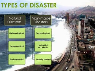 TYPES OF DISASTER
Natural
Disasters
Meteorological
Topographical
Environmental
Man-made
Disasters
Technological
Industrial
accidents
Security related
 