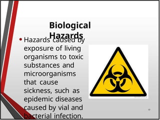 Biological
Hazards
•Hazards caused by
exposure of living
organisms to toxic
substances and
microorganisms
that cause
sickness, such as
epidemic diseases
caused by vial and
bacterial infection.
17
 