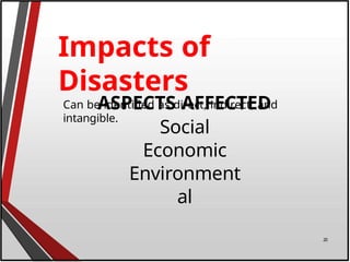 Impacts of
Disasters
Can be identified as direct, indirect, and
intangible.
ASPECTS AFFECTED
Social
Economic
Environment
al
20
 