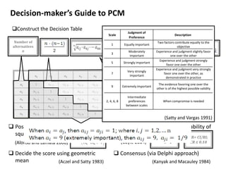 Decision-maker’s Guide to PCM
 Construct the Decision Table
                                                             ...