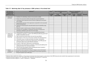 Disaster risk-management | PDF