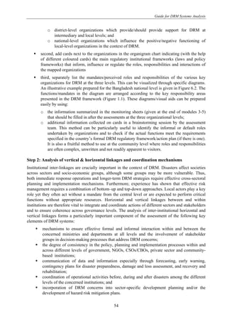 Design Risk Management Drm Disaster risk-management | PDF