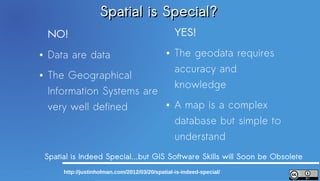Spatial is Special?
    NO!                                             YES!
●   Data are data                               ●   The geodata requires
                                                    accuracy and
●   The Geographical
                                                    knowledge
    Information Systems are
    very well defined                           ●   A map is a complex
                                                    database but simple to
                                                    understand
    Spatial is Indeed Special…but GIS Software Skills will Soon be Obsolete
         http://justinholman.com/2012/03/20/spatial-is-indeed-special/
 