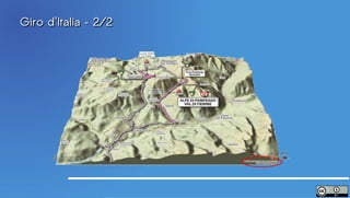 Giro d'Italia – 2/2
 
