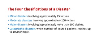Disaster and Disaster Management.pptx