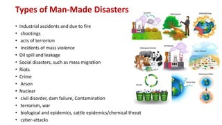 Disaster and Disaster Management.pptx