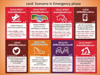card: Scenario in Emergency phase
 