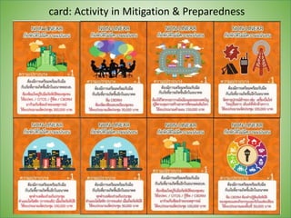 card: Activity in Mitigation & Preparedness
 
