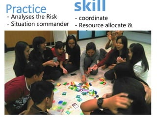Practice- Analyses the Risk
- Situation commander
skill
- coordinate
- Resource allocate &
sharing
 