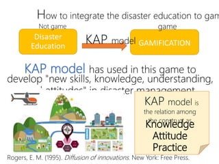 KAP model has used in this game to
develop "new skills, knowledge, understanding,
and attitudes" in disaster management
Rogers, E. M. (1995). Diffusion of innovations. New York: Free Press.
Knowledge
Attitude
Practice
KAP model is
the relation among
the construct as
How to integrate the disaster education to gam
GAMIFICATION
Disaster
Education
KAP model
Not game game
 