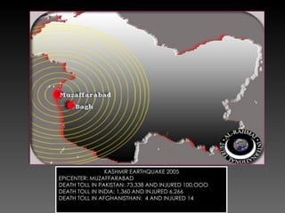 KASHMIR EARTHQUAKE 2005 EPICENTER: MUZAFFARABAD DEATH TOLL IN PAKISTAN: 73,338 AND INJURED 100,OOO DEATH TOLL IN INDIA: 1,360 AND INJURED 6,266 DEATH TOLL IN AFGHANISTHAN:  4 AND INJURED 14 