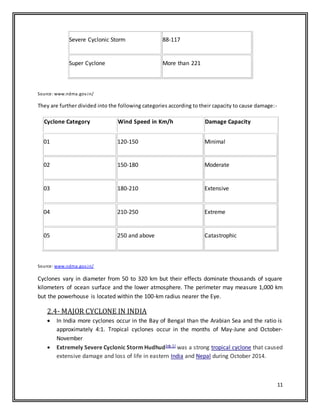 11
Severe Cyclonic Storm 88-117
Super Cyclone More than 221
Source: www.ndma.gov.in/
They are further divided into the following categories according to their capacity to cause damage:-
Cyclone Category Wind Speed in Km/h Damage Capacity
01 120-150 Minimal
02 150-180 Moderate
03 180-210 Extensive
04 210-250 Extreme
05 250 and above Catastrophic
Source: www.ndma.gov.in/
Cyclones vary in diameter from 50 to 320 km but their effects dominate thousands of square
kilometers of ocean surface and the lower atmosphere. The perimeter may measure 1,000 km
but the powerhouse is located within the 100-km radius nearer the Eye.
2.4- MAJOR CYCLONE IN INDIA
 In India more cyclones occur in the Bay of Bengal than the Arabian Sea and the ratio is
approximately 4:1. Tropical cyclones occur in the months of May-June and October-
November
 Extremely Severe Cyclonic Storm Hudhud[nb 1] was a strong tropical cyclone that caused
extensive damage and loss of life in eastern India and Nepal during October 2014.
 