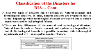 Classification of the Disasters for
DIA….Cont.
These two types of disasters can be defined as; Natural disasters and
Technological disasters. In brief, natural disasters are originated due to
natural happenings while technological disasters are created due to human
interferences and/or technological failures.
There are key differences of the natural and technological disasters.
Natural hazards such as floods, tsunami, and cyclone are impossible to
control. Technological hazards are possible to control with technological
adjustments and well − managed human interference.
 