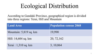 Ecological Distribution
According to Gandaki Province, geographical region is divided
into three regions: Terai, Hill and Mountain
Land Area Population census 2068
Mountain: 5,819 sq. km 19,990
Hill: 14,604 sq. km 20, 72,162
Terai : 1,310 sq. km 3, 10,864
8
 