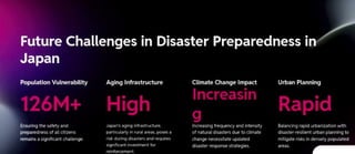 Disaster in japan and its limitations of DRRM | PDF