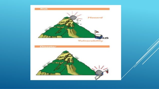 what is disaster risk reduction plan