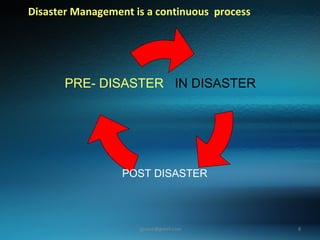 Disaster Management is a continuous  process IN DISASTER POST DISASTER PRE- DISASTER 