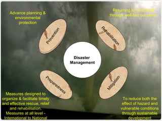 Disaster management | PPT
