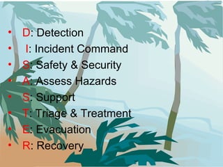 D : Detection I : Incident Command S : Safety & Security A : Assess Hazards S : Support T : Triage & Treatment E : Evacuation R : Recovery 