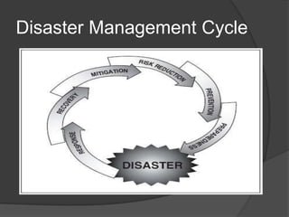 Disaster Management Cycle
 