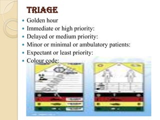 Triage
 Golden hour
 Immediate or high priority:
 Delayed or medium priority:
 Minor or minimal or ambulatory patients:
 Expectant or least priority:
 Colour code:
 