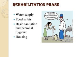 Rehabilitation phase
 Water supply
 Food safety
 Basic sanitation
and personal
hygiene
 Housing
 