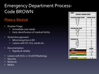 Emergency Preparedness Priority Code D3 Disaster management | PPTX