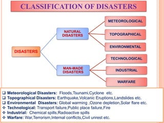 CLASSIFICATION OF DISASTERS
DISASTERS
NATURAL
DISASTERS
METEOROLOGICAL
TOPOGRAPHICAL
ENVIRONMENTAL
MAN-MADE
DISASTERS
TECHNOLOGICAL
INDUSTRIAL
WARFARE
 Meteorological Disasters: Floods,Tsunami,Cyclone etc.
 Topographical Disasters: Earthquake,Volcanic Eruptions,Landslides etc.
 Environmental Disasters: Global warming ,Ozone depletion,Solar flare etc.
 Technological: Transport failure,Public place failure,Fire
 Industrial: Chemical spills,Radioactive spills
 Warfare: War,Terrorism,Internal conflicts,Civil unrest etc.
 
