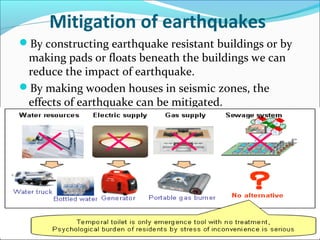 Mitigation of earthquakes
By constructing earthquake resistant buildings or by
making pads or floats beneath the buildings we can
reduce the impact of earthquake.
By making wooden houses in seismic zones, the
effects of earthquake can be mitigated.
 