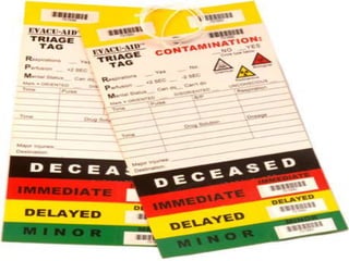 Medical and Public Health response
Patient distribution & evacuation
• Triage: French word meaning selection & classification
Assigning priority for treatment and transport on
the basis of severity of injuries & likelihood of survival
when resources are insufficient for all to be treated
immediately.
• Tagging- for both patients and dead Bodies
• Medical transportation
Ground, Air and Heli ambulance
Mobile surgical teams, Mobile hospitals.
22
Red
High Priority
Yellow
Medium priority
Black
Dead or moribund
Patients
Green
Ambulatory
Patients
TRIAGE
 