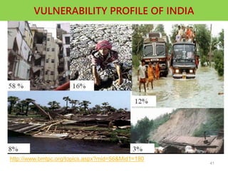 VULNERABILITY PROFILE OF INDIA
Asian region is most disaster prone region with 60%
of the major natural disasters of world.
India is vulnerable in varying degrees to a large
number of natural as well as man-made disasters.
• 12 % land is prone to floods and river erosion.
• 58 % landmass is prone to earthquakes.
• 5,700 km coastline is prone to cyclones and tsunamis.
• 68% cultivable area is vulnerable to drought.
• Hilly areas are at risk from landslides and avalanches.
• Further, the vulnerability to Nuclear, Biological and
Chemical (NBC) disasters and terrorism has also increased.
41
http://www.bmtpc.org/topics.aspx?mid=56&Mid1=180
 