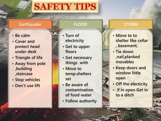 Earthquake
• Be calm
• Cover and
protect head
under desk
• Triangle of life
• Away from pole
,building
,staircase
• Stop vehicles
• Don’t use lift
FLOOD
• Turn of
electricity
• Get to upper
floors
• Get necessary
things with
• Move to
temp.shelters
set
• Be aware of
contamination
of food water
• Follow authority
STORM
• Move to to
shelter like cellar
, basement,
• Tie down
,nail,planked
movables
• Keep doors and
window little
open
• Off the electicity
• if in open Get in
to a ditch
60
 